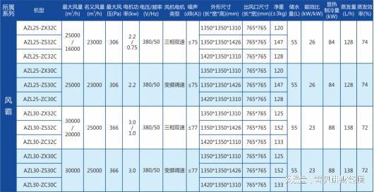 新澳天天开奖资料大全1052期,平衡性策略实施指导_粉丝款80.715