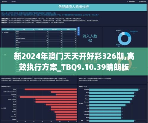 新澳天天彩免费资料2024老,创新执行策略解读_高级版53.270