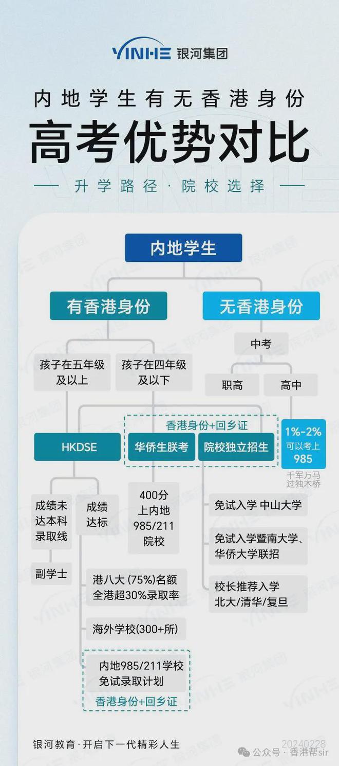 香港全年免费资料大全正,快捷问题计划设计_特供版74.915