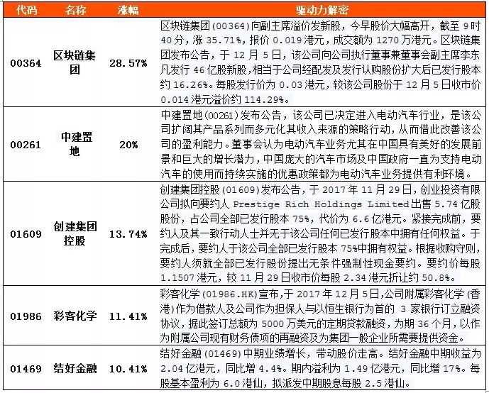 新澳今天最新资料2024,稳健性策略评估_3K158.703