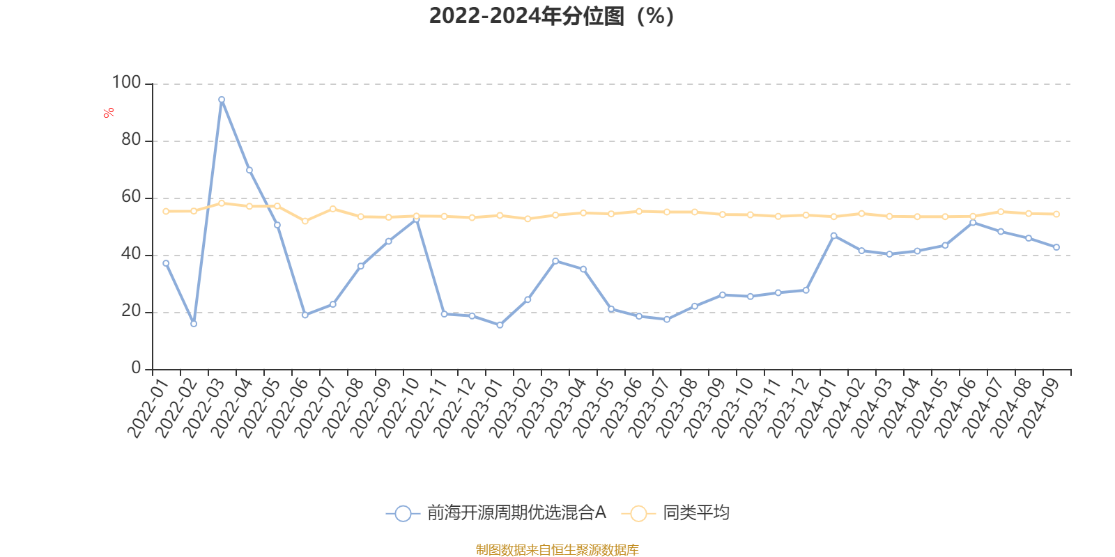 2024新臭精准资料大全,数据解析支持设计_GT56.652