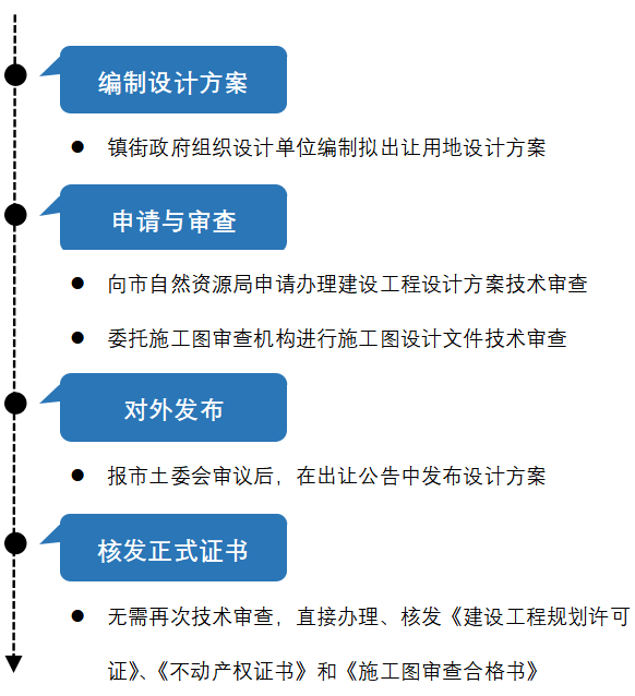 澳门一肖100准免费,高效实施设计策略_R版65.925