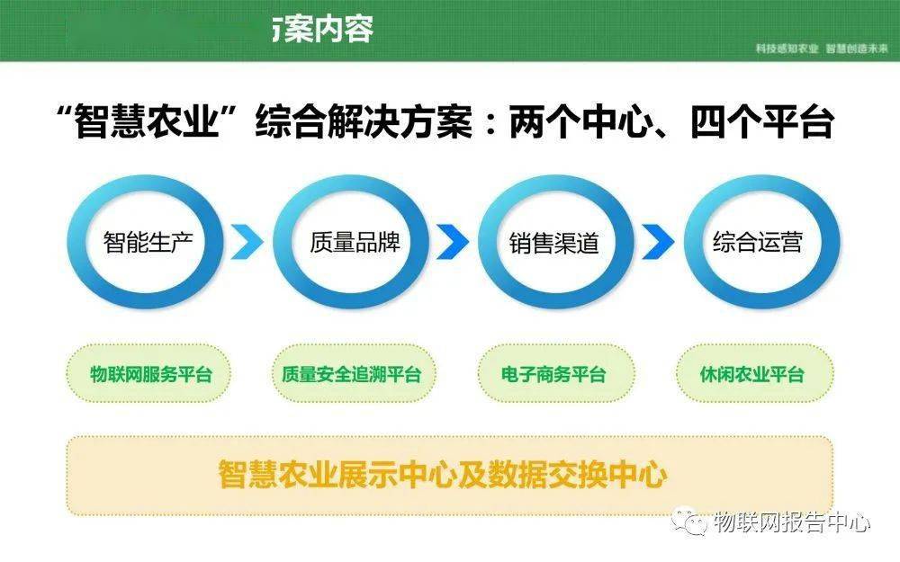 新奥门免费资料挂牌大全,迅捷解答策略解析_Z27.902