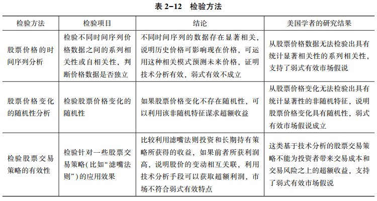 澳门今晚上必开一肖,定性评估解析_DX版24.87