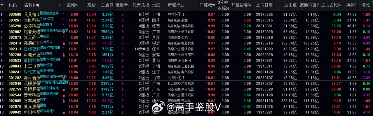 三中三澳门,深入数据应用解析_免费版73.153