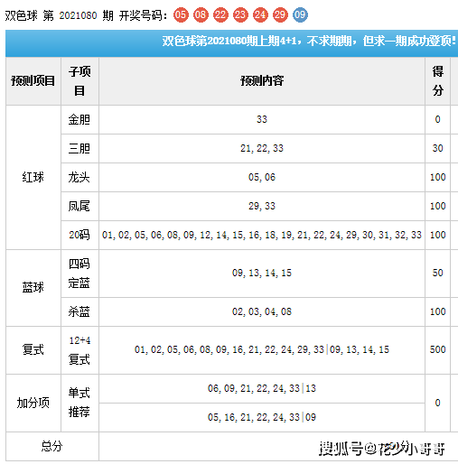 2024新澳今晚开奖号码139,实际应用解析说明_T29.920