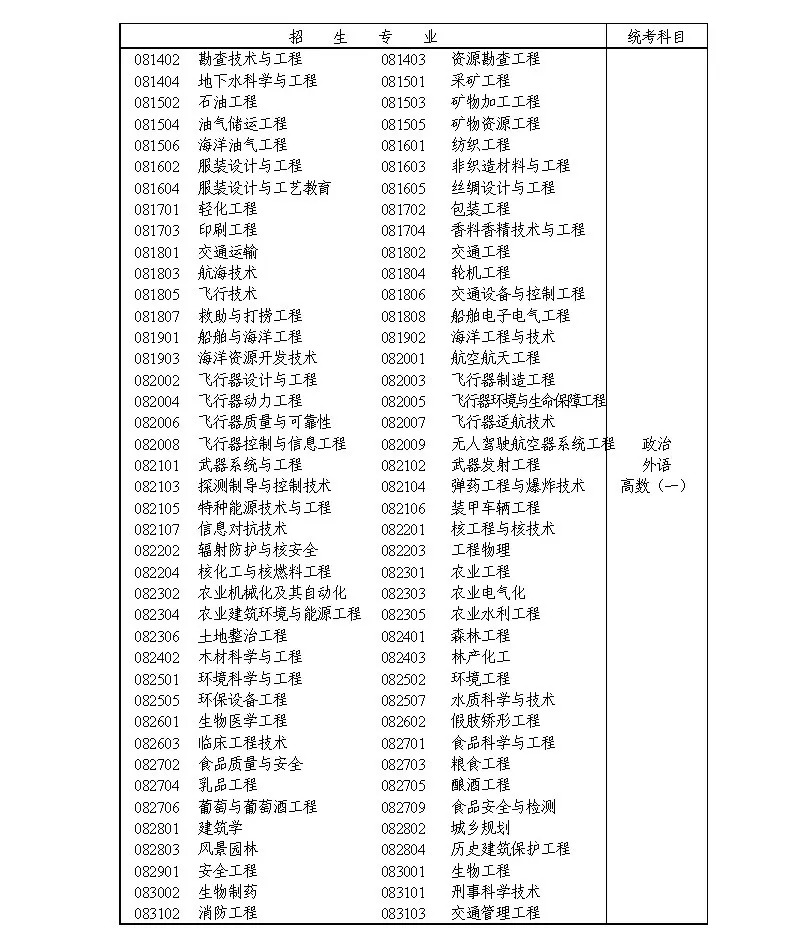 澳门开奖结果+开奖记录表生肖,安全性方案设计_N版74.225