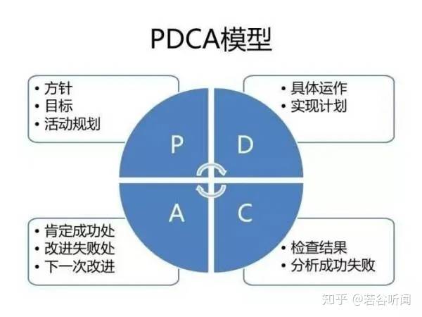 澳门最精准正最精准龙门蚕,高效实施方法分析_顶级款63.322