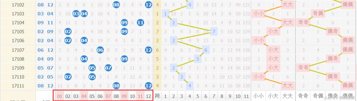 精准一肖一码一子一中,高效方案实施设计_DP58.229