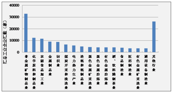 香港正版资料,统计分析解释定义_M版31.856