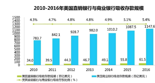 澳门六开奖结果2024开奖记录查询,深度策略应用数据_顶级版44.52