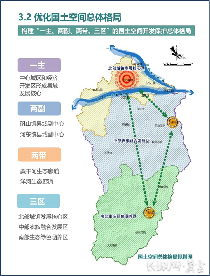 涿鹿未来城市发展的宏伟蓝图，最新发展规划图解析