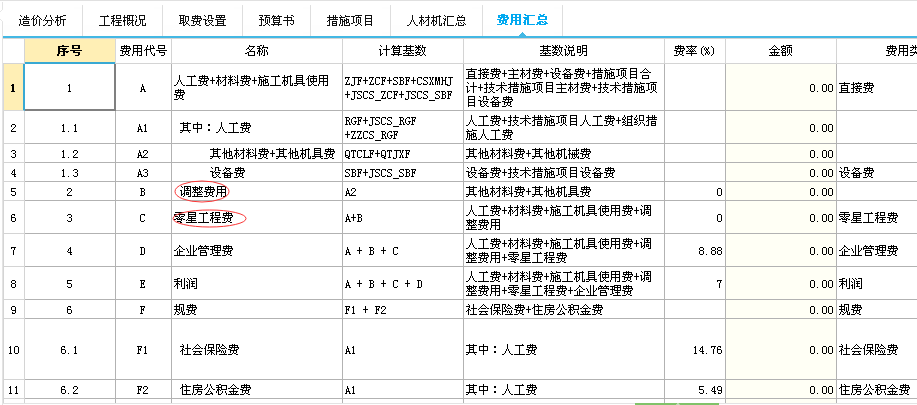 最新概算定额，引领建筑行业迈入新时代的标准指南