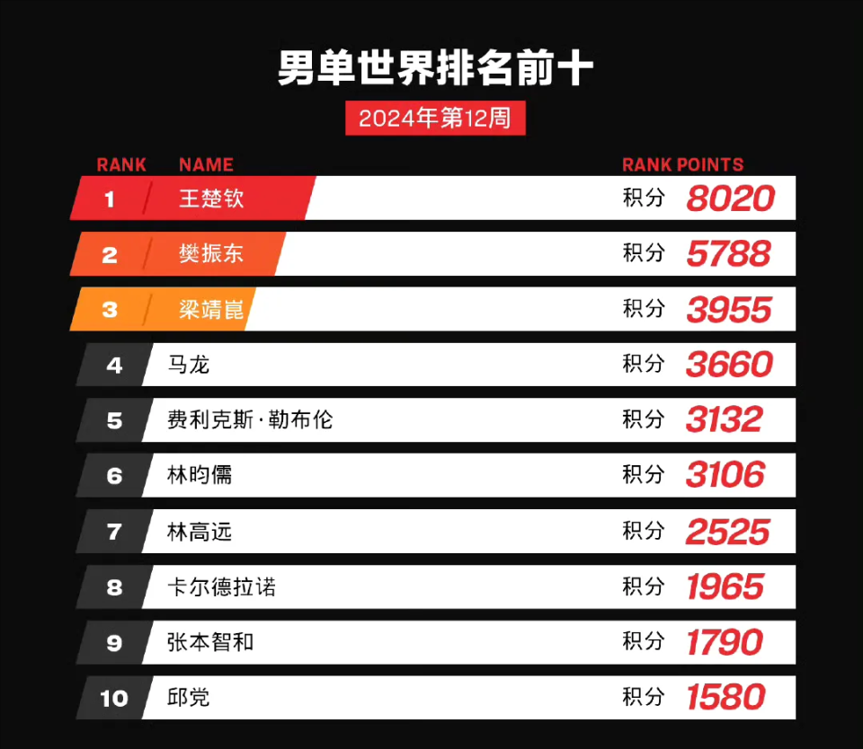 新澳门今期开奖结果记录查询,稳定设计解析_尊贵版59.833