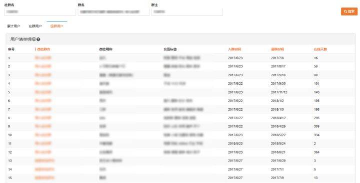 52开奖一香港码,深层数据应用执行_Harmony款52.663