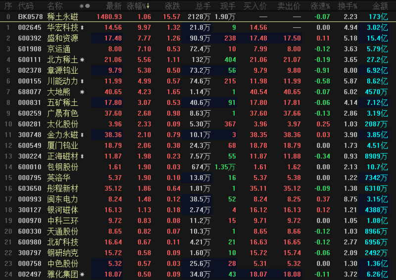 黄大仙三肖三码必中一是澳门,科学数据解释定义_Nexus17.987