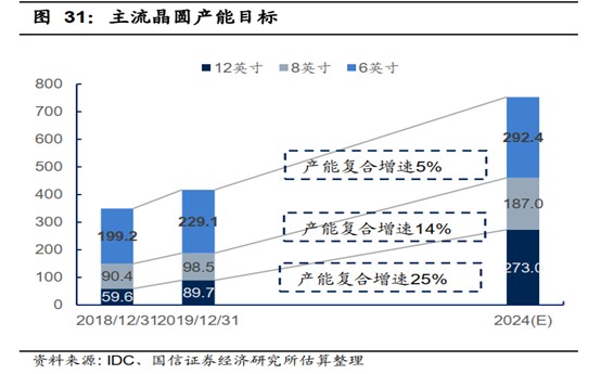 澳门326期,预测分析解释定义_pack57.52