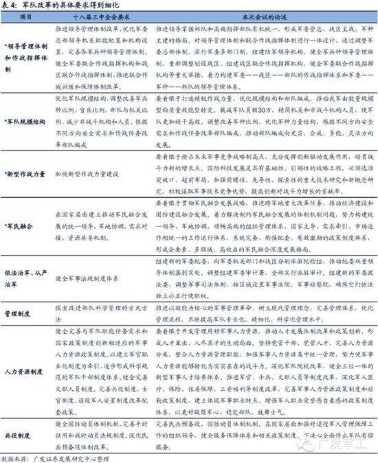 一抹烟红 第3页