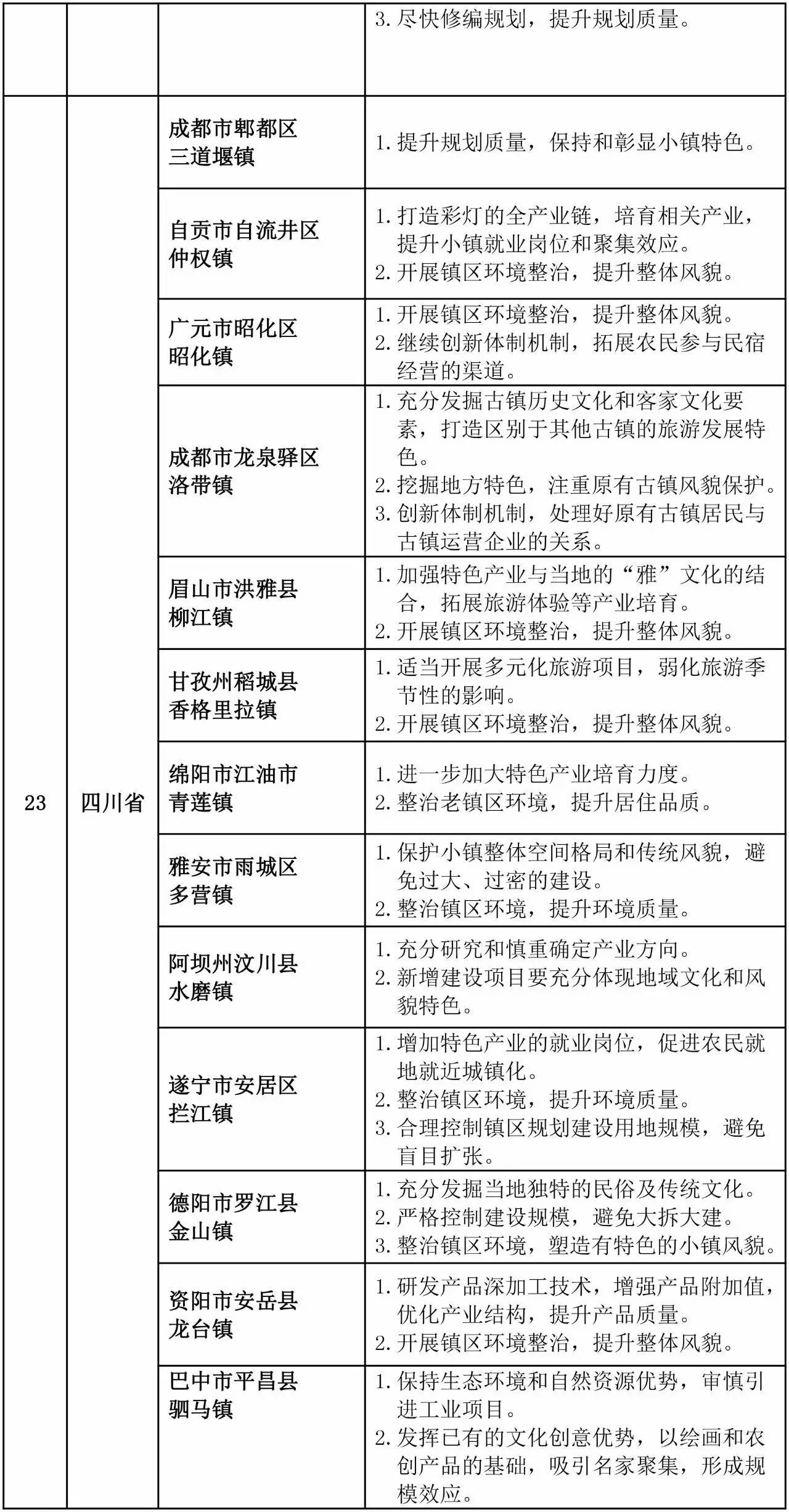 2024澳门特马今晚开什么码,合理化决策实施评审_ios79.754