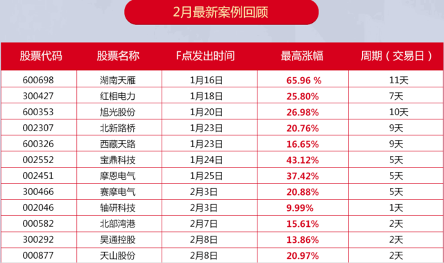 澳门天天开彩开奖结果,全面理解执行计划_黄金版15.719