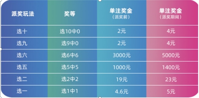 2024澳门今晚开奖号码香港记录,最佳选择解析说明_X83.999