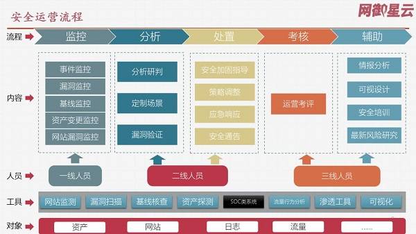 新奥门特免费资料大全火凤凰,安全执行策略_FT66.164