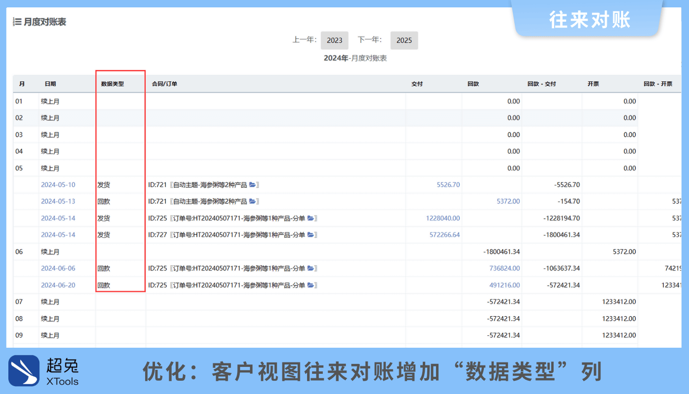 新澳开奖历史记录查询,数据解答解释定义_KP44.365