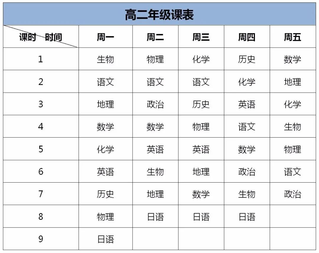 2024天天彩资料大全免费600,适用实施计划_T21.337