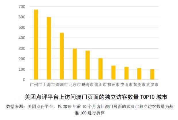 新澳门全年免费料,可靠执行计划_P版49.968