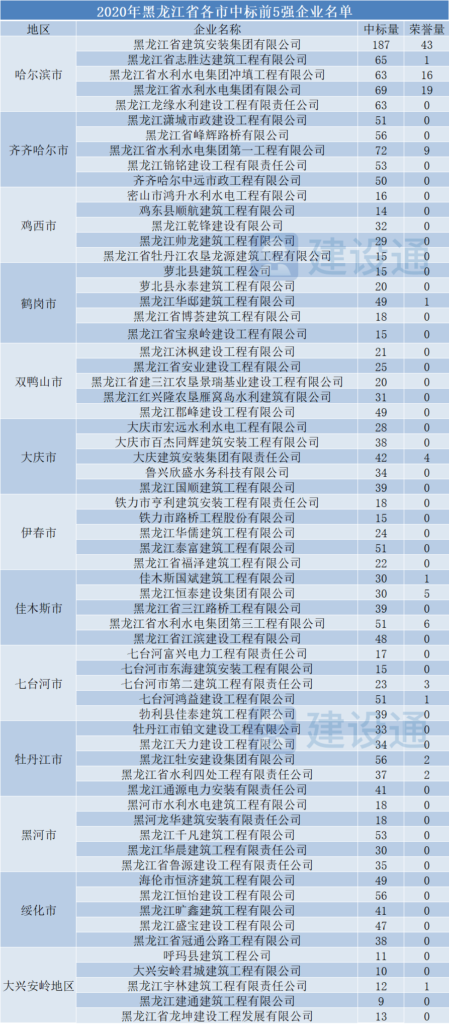 118开奖站一一澳门,数据驱动实施方案_WP版82.250