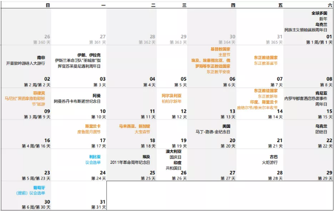 澳门三肖三码生肖资料,全面设计实施策略_高级款80.769