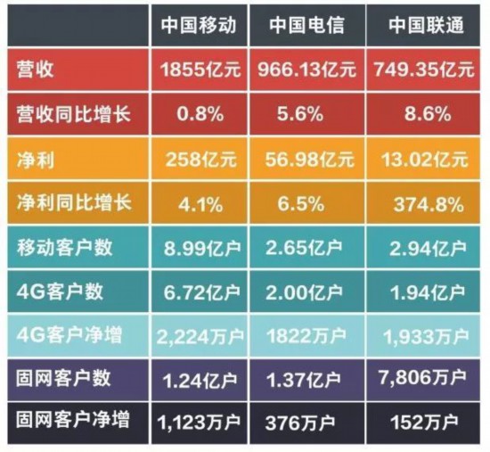 新澳全年免费正版资料,全面执行分析数据_复古版79.432