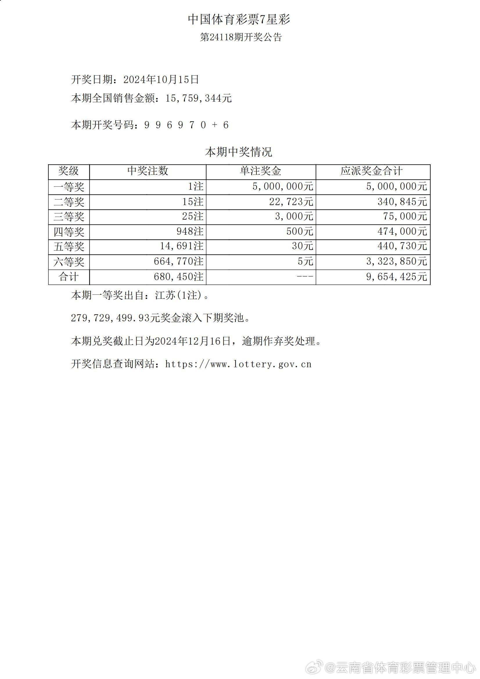 妖娆旳ヽ荣姐 第3页