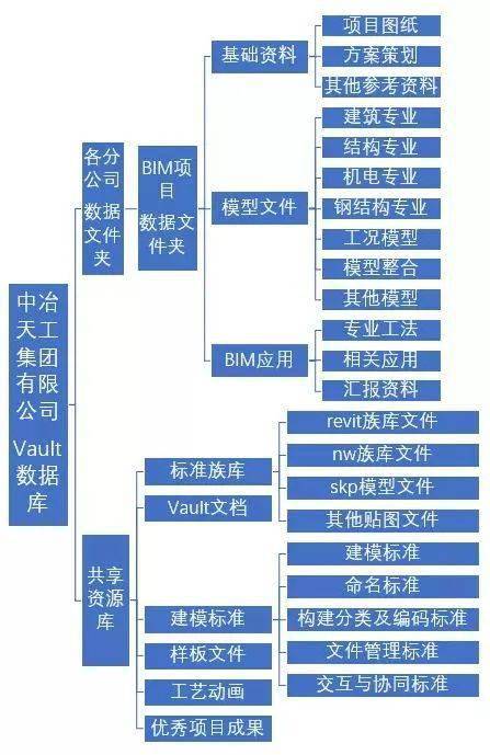 新澳好彩天天免费资料,全面实施策略数据_动态版79.737