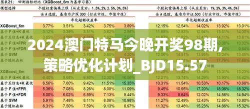 2024年今晚澳门开特马,理论解答解释定义_HDR版36.415