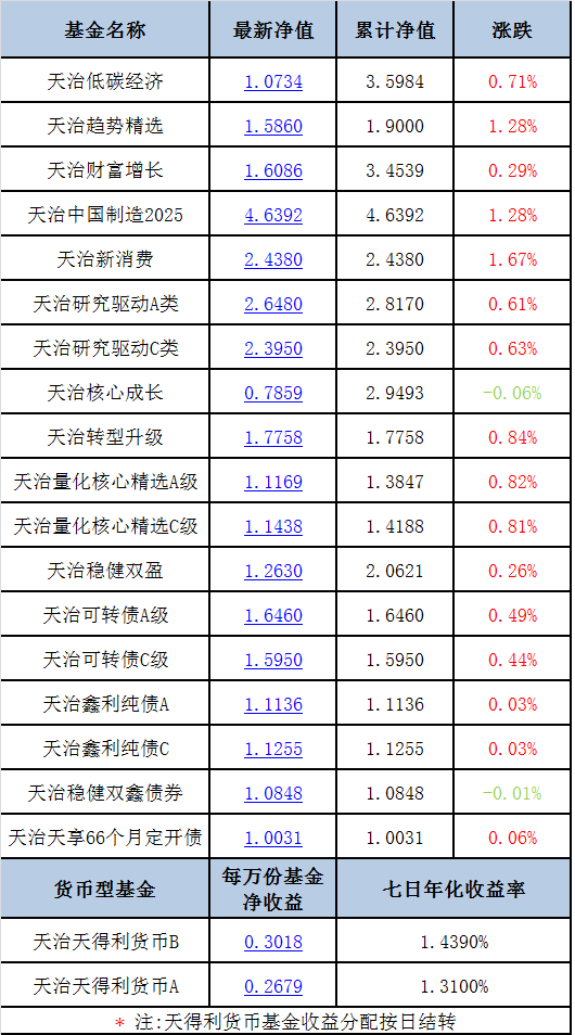 新澳门天天开彩最快查询结果,精准分析实施步骤_AP35.691