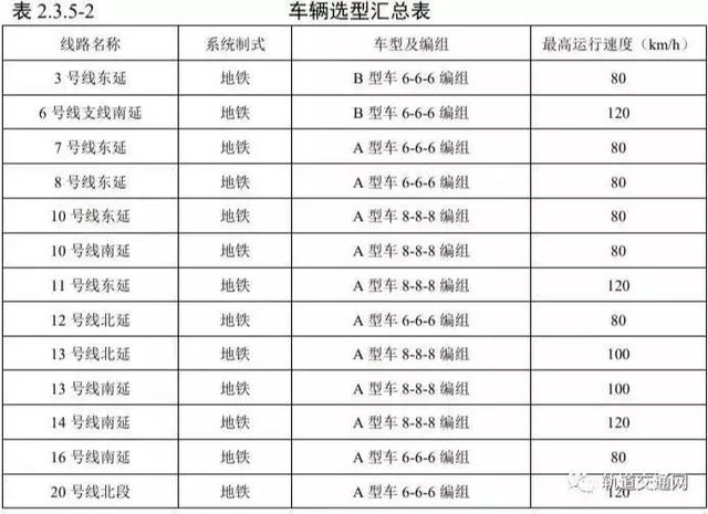 Soar丶等待 第3页