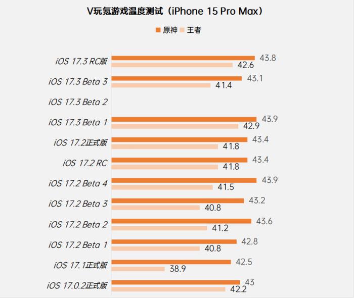 澳门三码三码精准,实地分析验证数据_增强版58.541