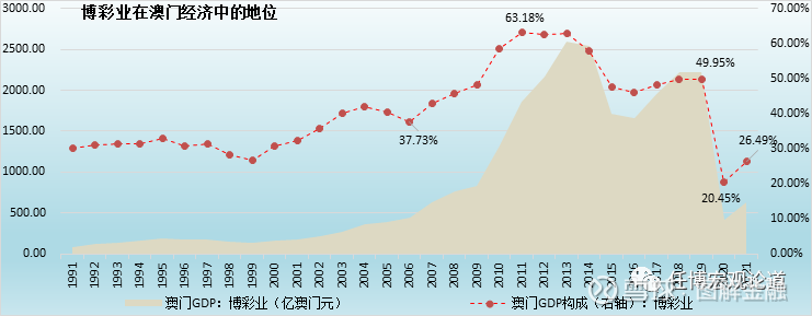 新澳门六2004开奖记录,市场趋势方案实施_SP31.247