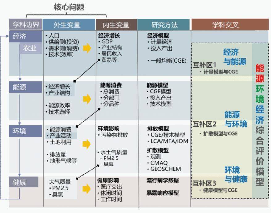 4777777香港今晚开什么,科学评估解析_HD54.950