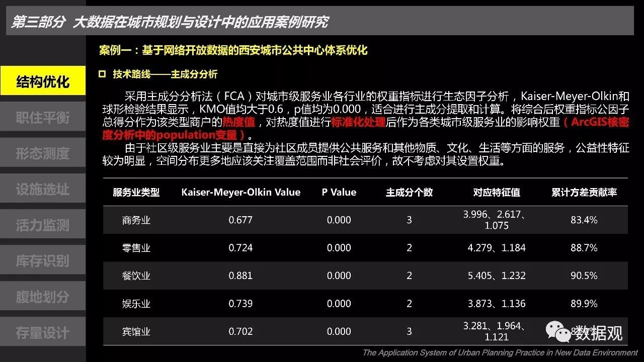 新澳门内部码10码网站,数据支持计划设计_网红版64.617