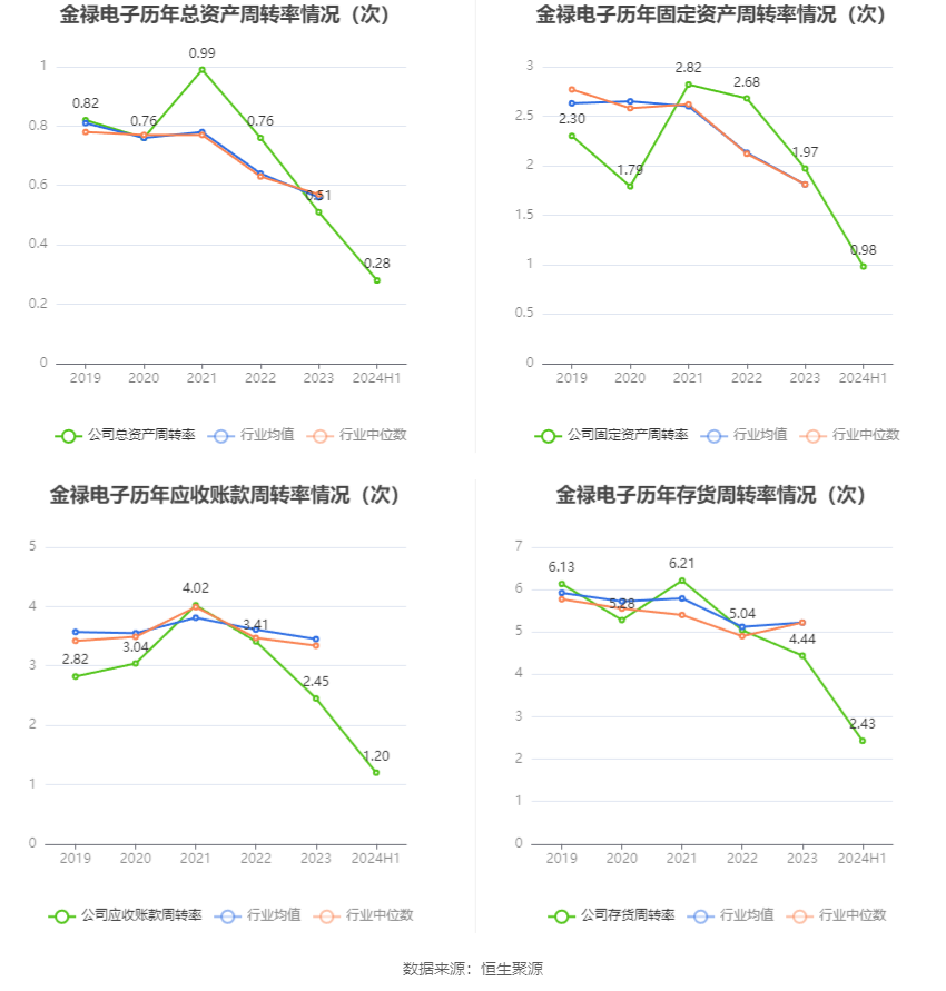 新澳2024天天正版资料大全,可持续执行探索_Mixed71.925