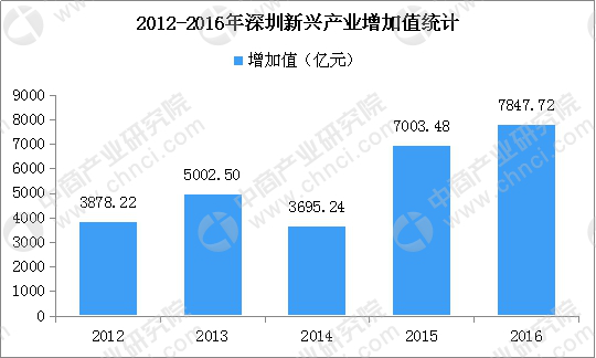 2024年香港资料免费大全,数据分析说明_2D61.966