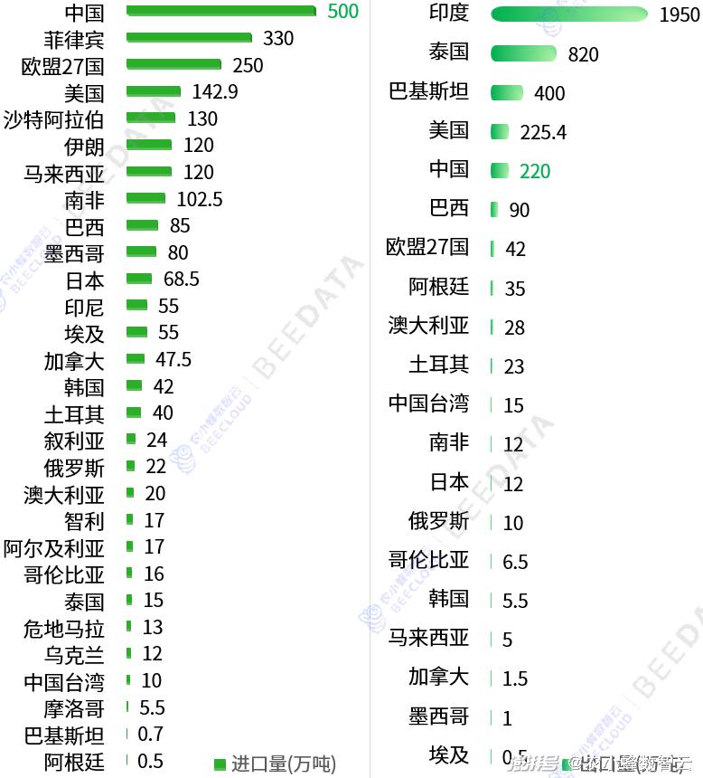 人心无由多变 第3页