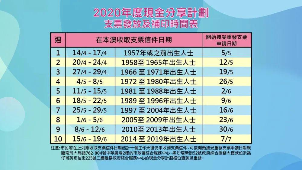 澳门一码一码100%精准王中王75期,适用解析计划方案_X77.855