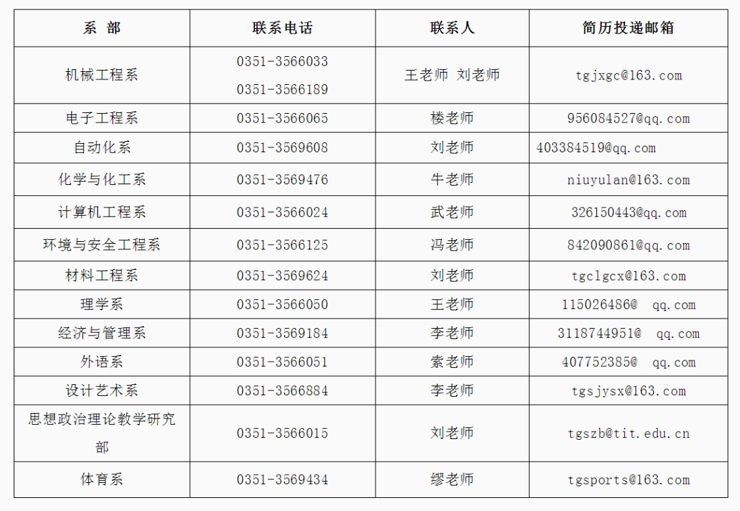 韶关沐溪工园最新招聘动态与职业机会深度解析