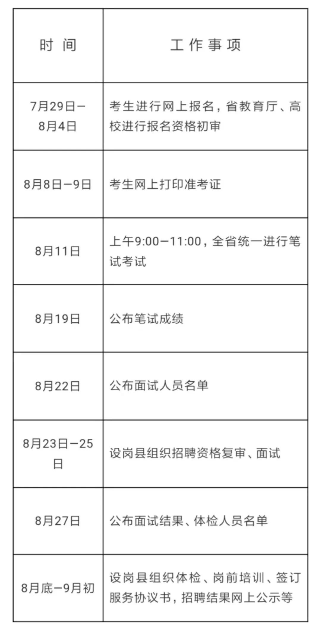 特岗教师转正最新动态，政策调整及未来展望