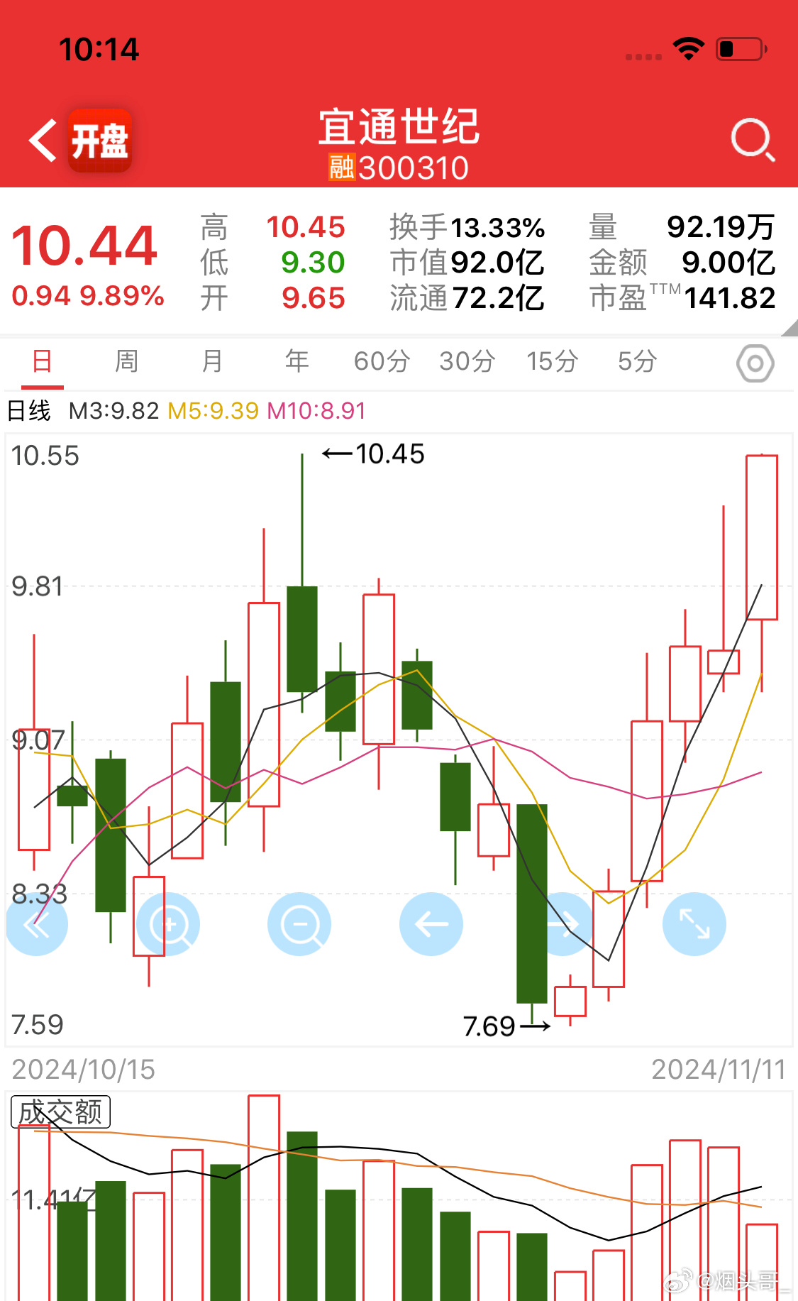 宜通世纪重组最新动态，企业变革与未来展望展望报告