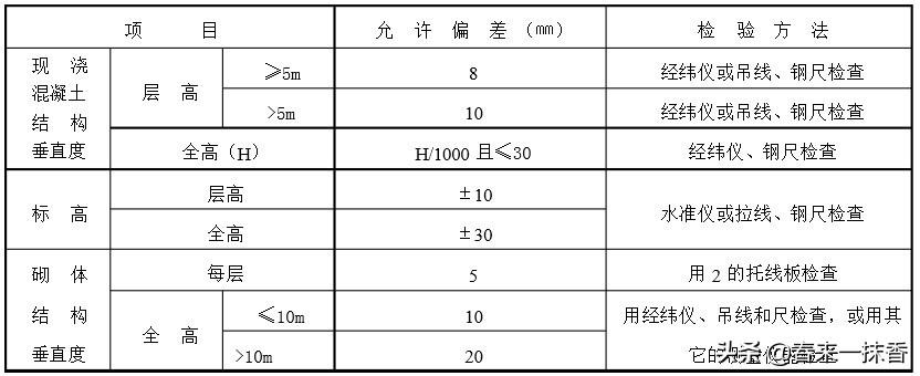 探索解析，如何下载付费歌曲的方法