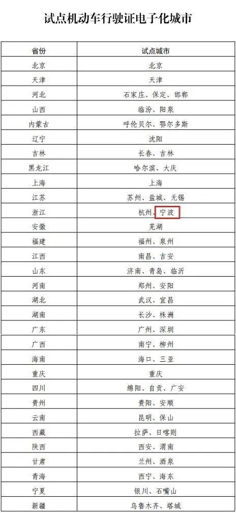 澳门六开奖结果2024开奖记录查询十二生肖排,全面实施数据策略_WP33.184